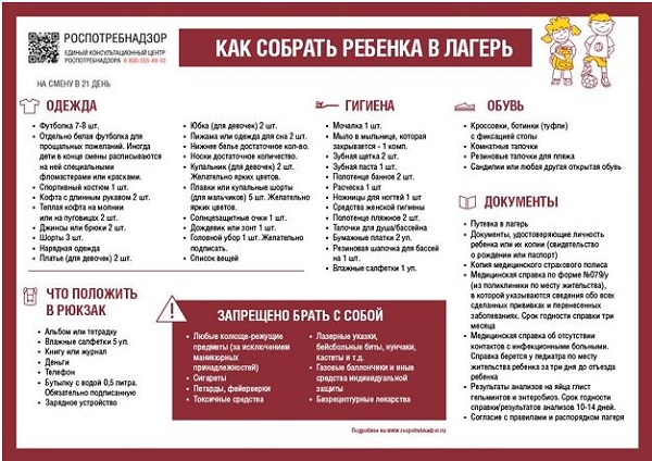 Роспотребнадзор РФ информирует