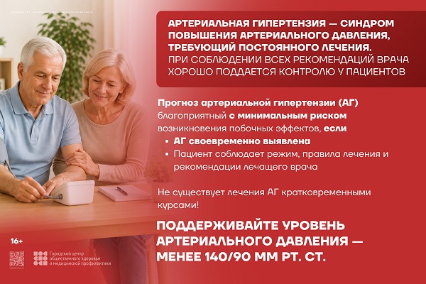 11-17 мая неделя борьбы с артериальной гипертонией