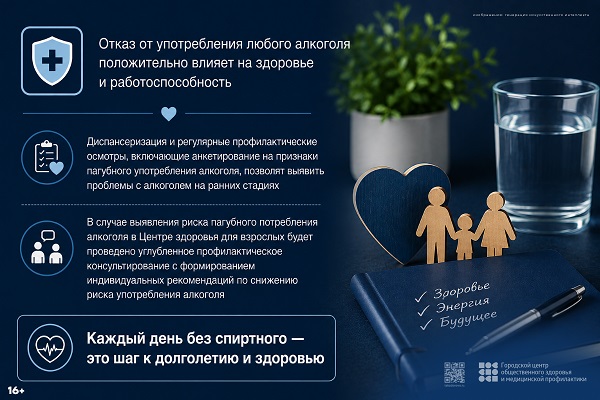 17-23 августа неделя отказа от алкоголя