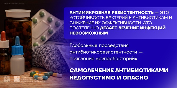 17-23 ноября 2025 Неделя борьбы с антимикробной резистетностью
