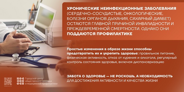 20-26 января неделя профилактики неинфекционных заболеваний