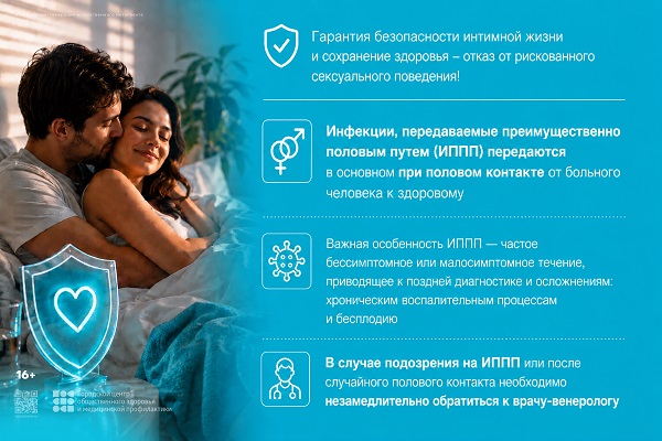 тематическая неделя ИППП