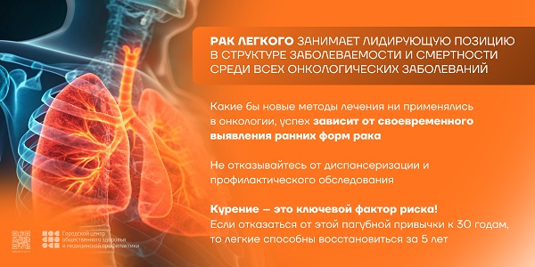 3-9 ноября неделя профилактики рака легких
