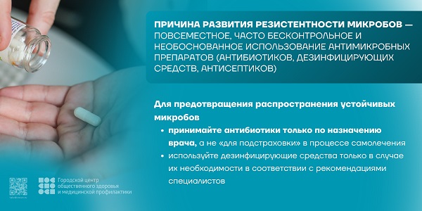 18-24 ноября неделя борьбы с антимикробной резистентностью