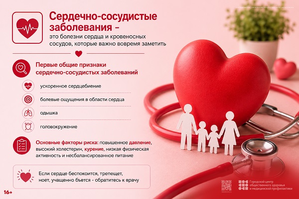 10-16 августа неделя профилактики сердечно-сосудистых заболеваний