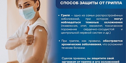 Вакцинация - лучший способ защиты от гриппа