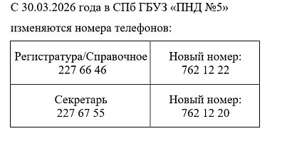 Новые номера телефонов