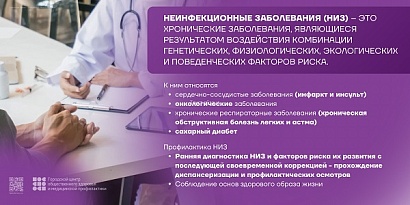 26 января -1 февраля 2026 г. неделя профилактики неинфекционных заболеваний