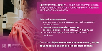 13-19 октября 2025 г. Неделя борьбы с раком молочной железы