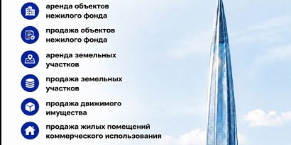 Официальный канал МАХ - Торги СПб ГКУ «Имущество Санкт-Петербурга»
