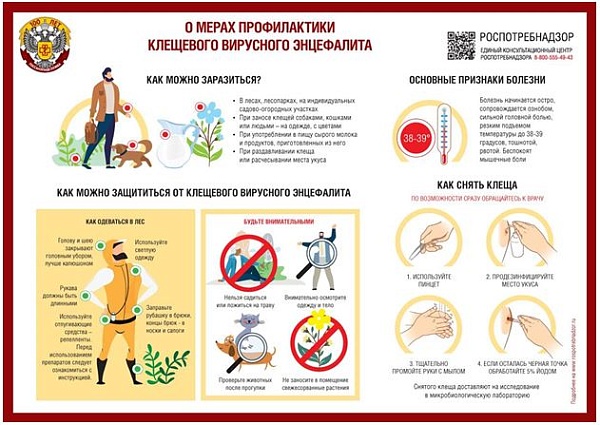 «Восточный филиал ФБУЗ «Центр гигиены и эпидемиологии в г. Санкт-Петербург и Ленинградской области» информирует»