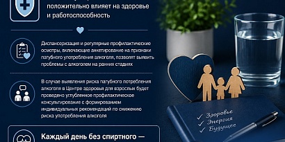 17-23 августа неделя отказа от алкоголя