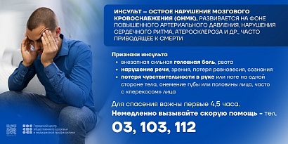 27 октября - 2 ноября 2025 г. Неделя борьбы с инсультом