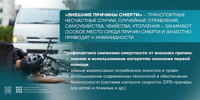 30 июня -6 июля неделя по снижению смертности от внешних причин