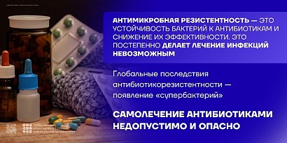 17-23 ноября 2025 Неделя борьбы с антимикробной резистетностью