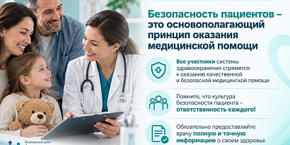 14-20 сентября 2026 г. - неделя безопасности пациента