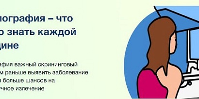 Для чего нужна маммография