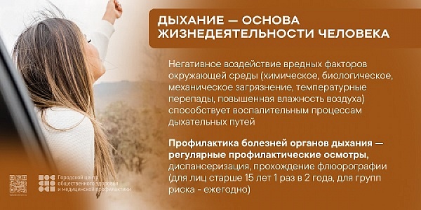 6-12 ноября неделя профилактики органов дыхания