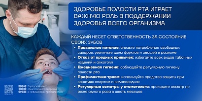 17-23 марта 2025 г. неделя ответственного отношения к полости рта