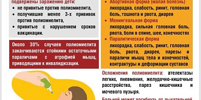 Восточный филиал ФБУЗ «Центр гигиены и эпидемиологии в г. Санкт-Петербург и Ленинградской области» информирует