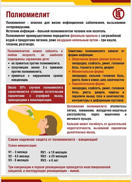 Восточный филиал ФБУЗ «Центр гигиены и эпидемиологии в г. Санкт-Петербург и Ленинградской области» информирует