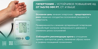 12-18 мая неделя борьбы с артериальной гипертнонией