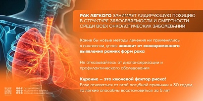3-9 ноября неделя профилактики рака легких