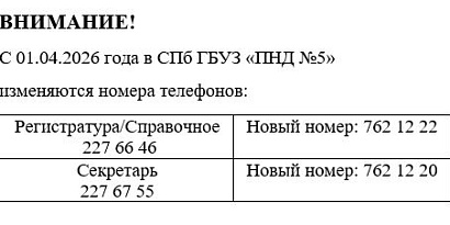 Новые номера телефонов