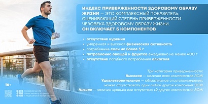 6-12 апреля 2026 г. Неделя продвижения здорового образа жизни