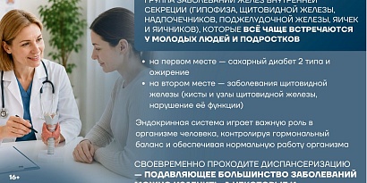 18-24 мая 2026 г. Неделя профилактики заболеваний эндокринной системы