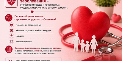 10-16 августа неделя профилактики сердечно-сосудистых заболеваний