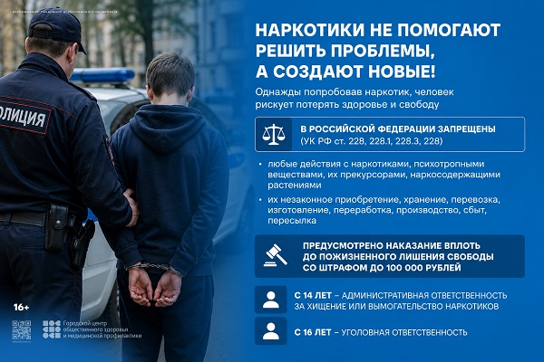 22-28 июня 2026 г. неделя профилактики употребления наркотических средств