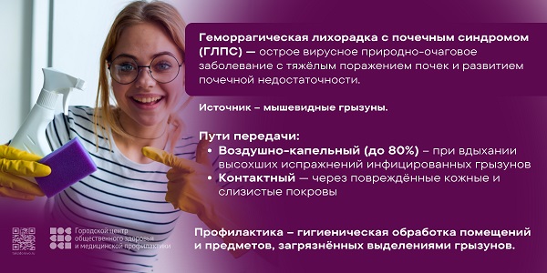 СПб ГКУЗ «Городской центр общественного  здоровья и медицинской профилактики»
