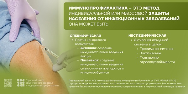21-27 апреля неделя осведомленности о важности иммунопрофилактики 21-27 апреля неделя осведомленности о важности иммунопрофилактики